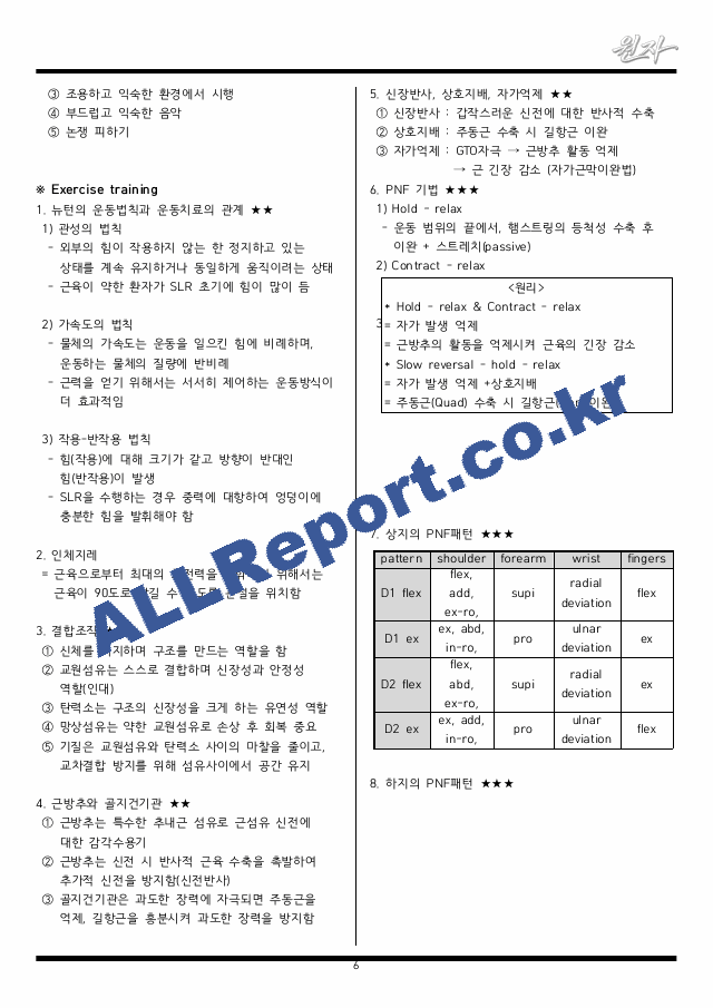카셉필기 요약 정리본 (6 페이지)